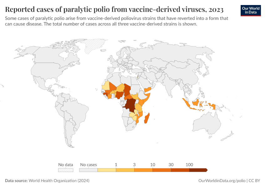 A thumbnail of the "Reported cases of paralytic polio from vaccine-derived viruses" chart