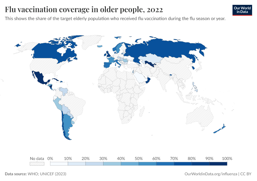 A thumbnail of the "Flu vaccination coverage in older people" chart