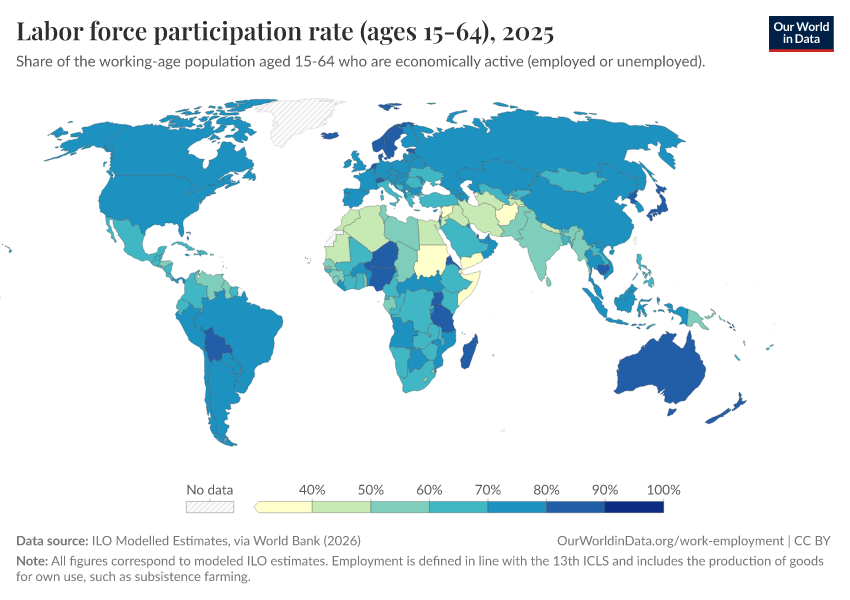 Labor force participation rate