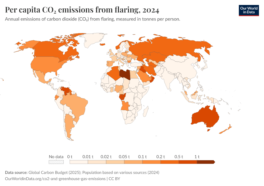 A thumbnail of the "Per capita CO₂ emissions from flaring" chart