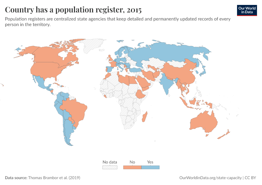 A thumbnail of the "Country has a population register" chart
