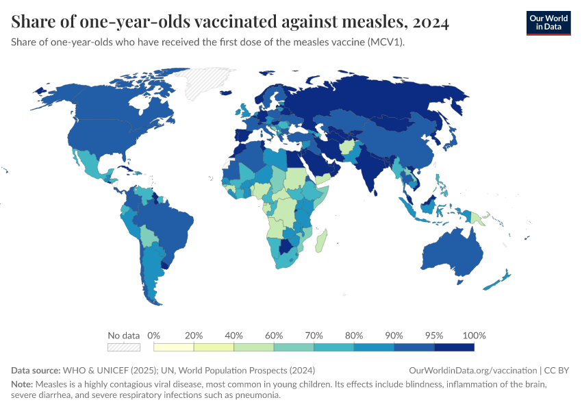 A thumbnail of the "Share of one-year-olds vaccinated against measles" chart