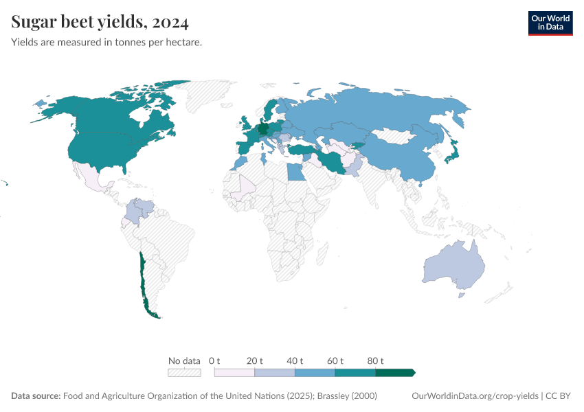 A thumbnail of the "Sugar beet yields" chart