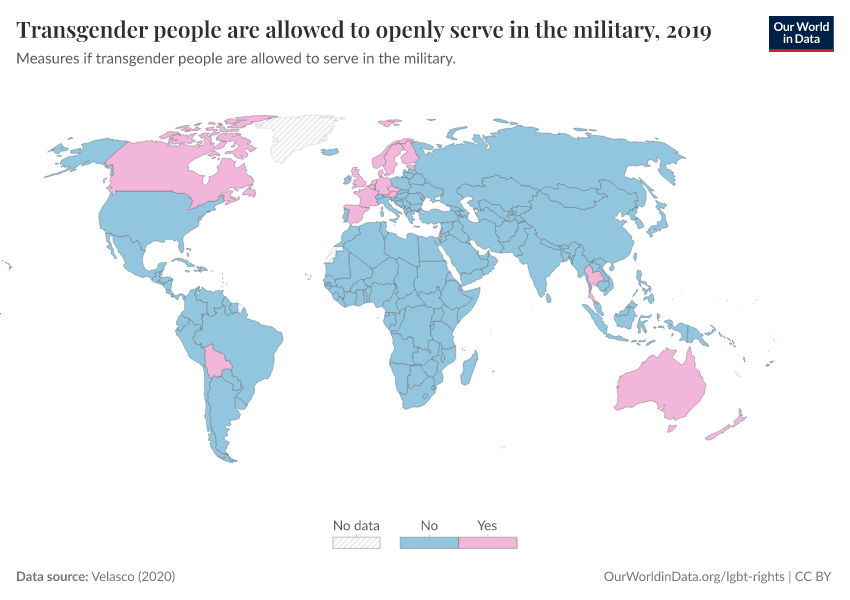 A thumbnail of the "Transgender people are allowed to openly serve in the military" chart